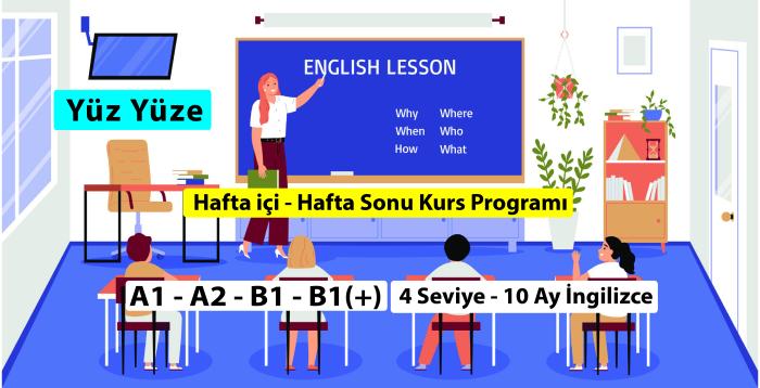 A1 - A2 - B1 - B1+ İlk 4 Seviye